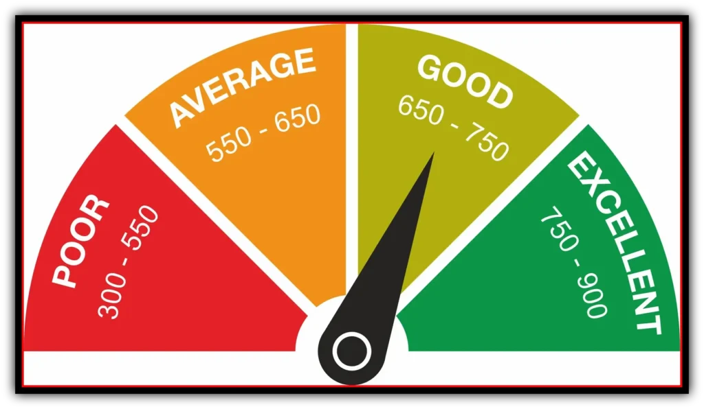 Top 10 Steps to Improve Your Credit Score for Better Loan Rates 1 Top 10 Steps to Improve Your Credit Score for Better Loan Rates